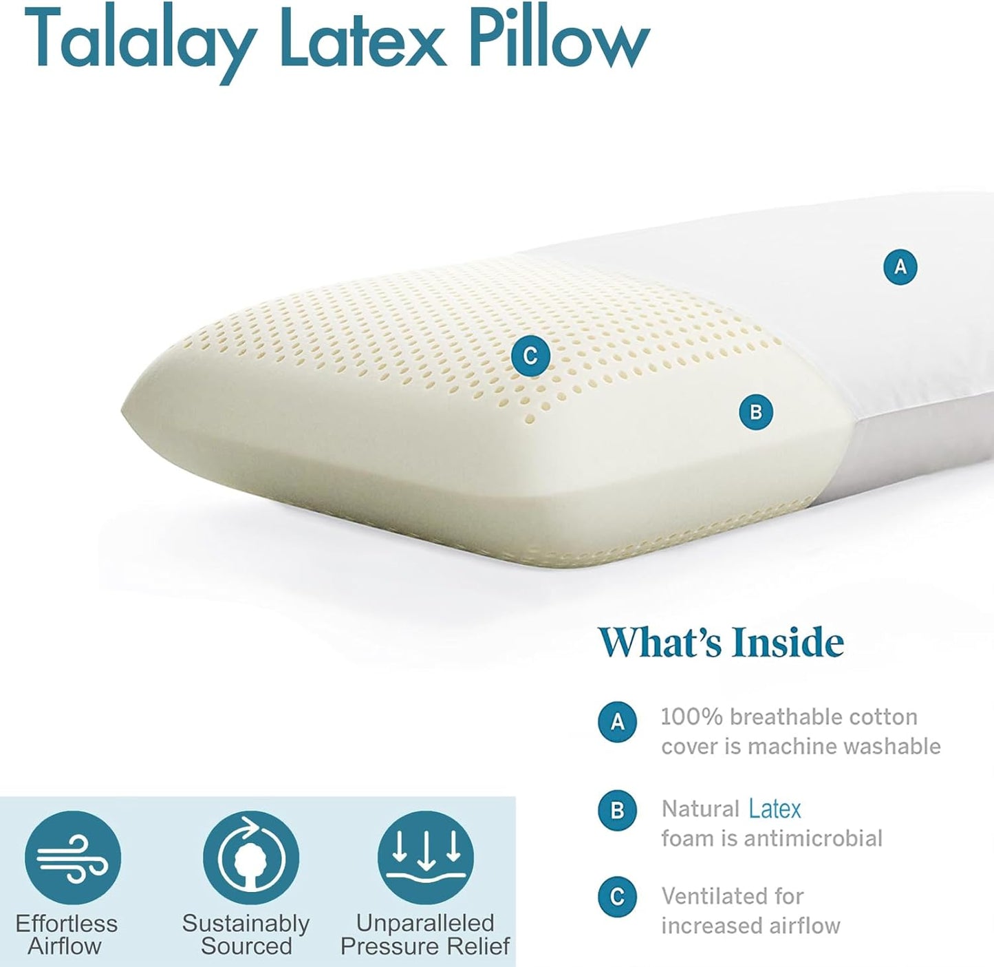 Latex Pillow, 100% Natural Talalay Latex Pillow with Removable Breathable Cotton Cover, Luxurious Standard Soft Bed Pillow for Side Back and Stomach Sleepers, Help Release Neck Pressure
