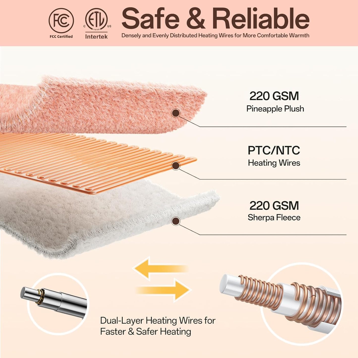 Heated Blanket Electric Throw, 50" x 60" 3D Pineapple Jacquard Blanket Soft Fluffy, Fast Heating Throw 8 Heating Levels & 8 Hours Auto Off with ETL & FCC Certification, Pink