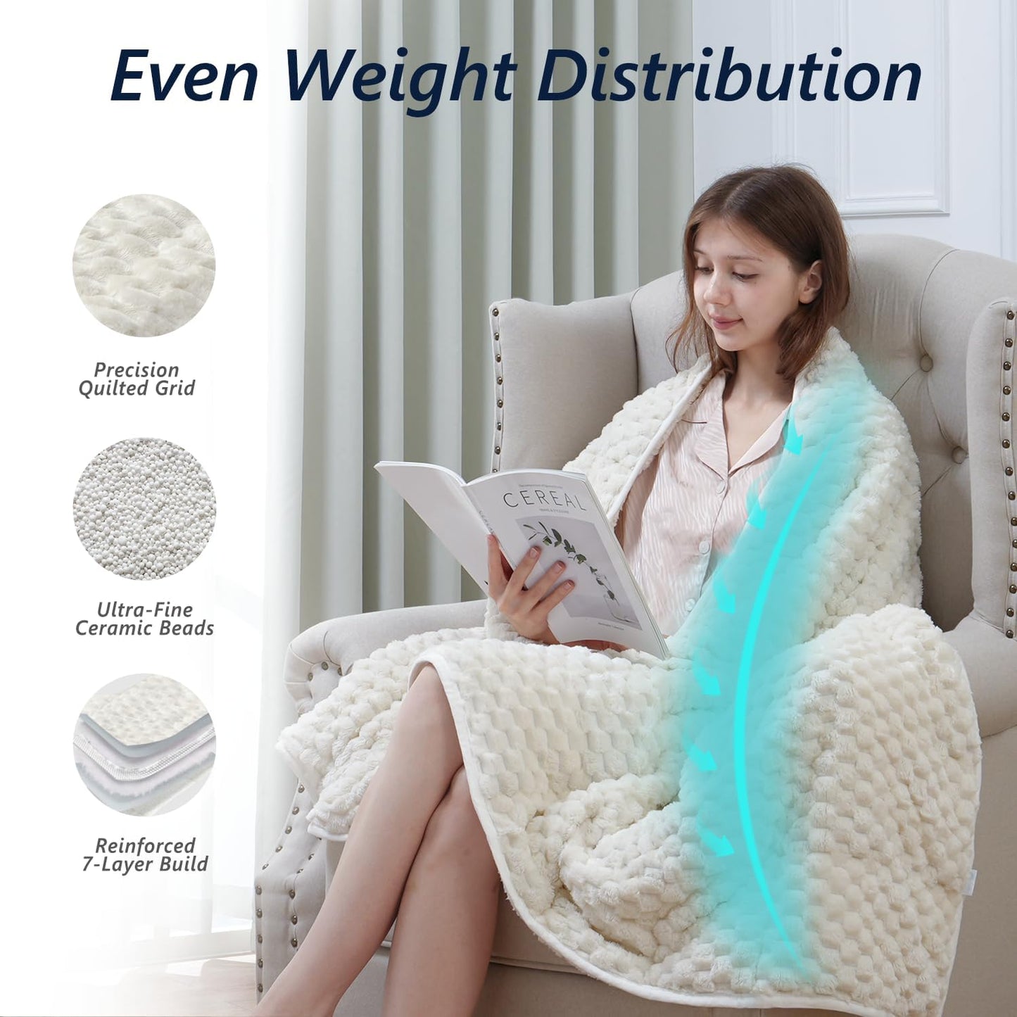 Mr. Sandman Weighted Blankets for Adults Queen Size 15lbs, Warm Sherpa Fleece Throw Blanket for Sleep and Calm, Soft Cozy Heavy Bed Blanket with Jacquard Flannel, 60 x 80 Inches, Cream White