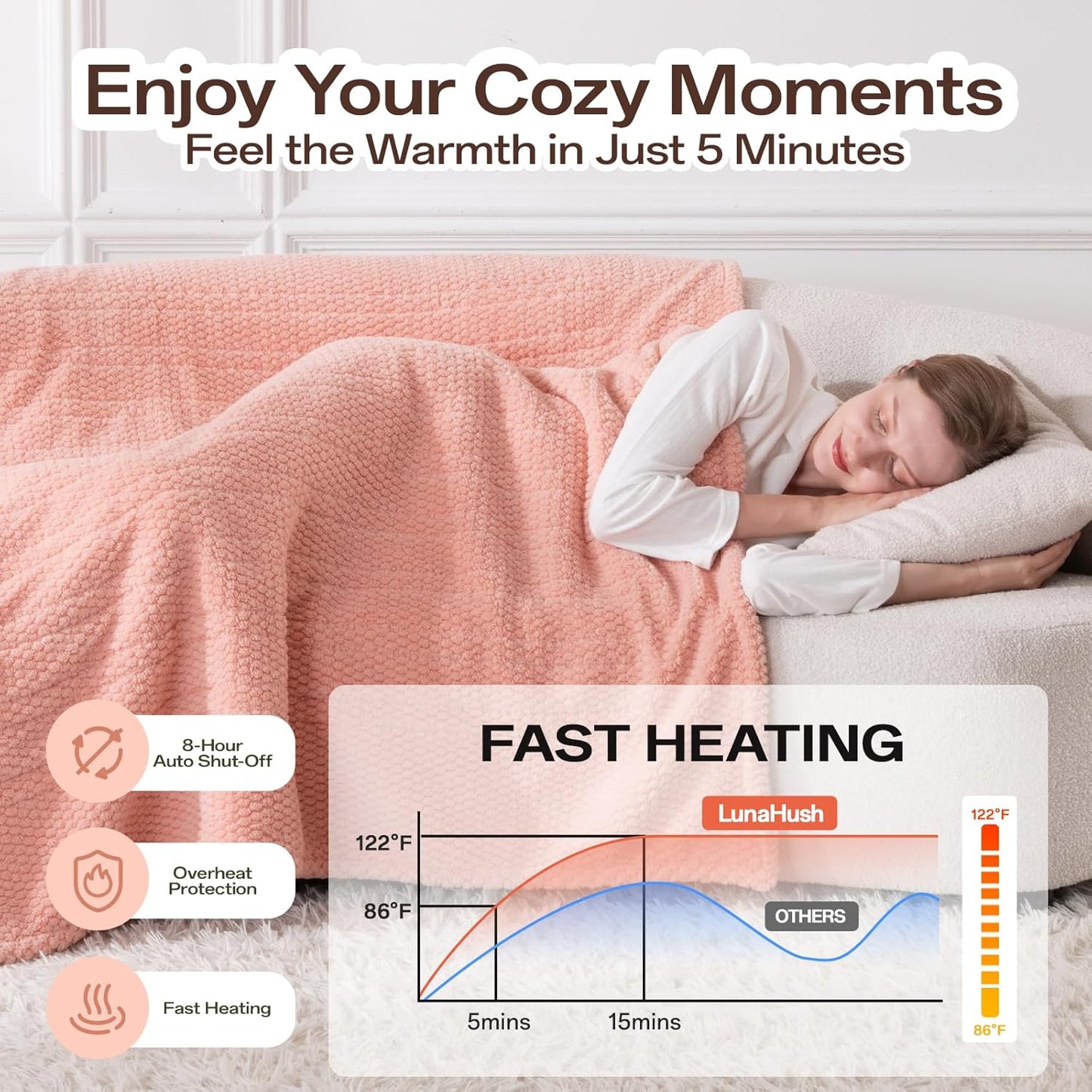 Heated Blanket Electric Throw, 50" x 60" 3D Pineapple Jacquard Blanket Soft Fluffy, Fast Heating Throw 8 Heating Levels & 8 Hours Auto Off with ETL & FCC Certification, Pink