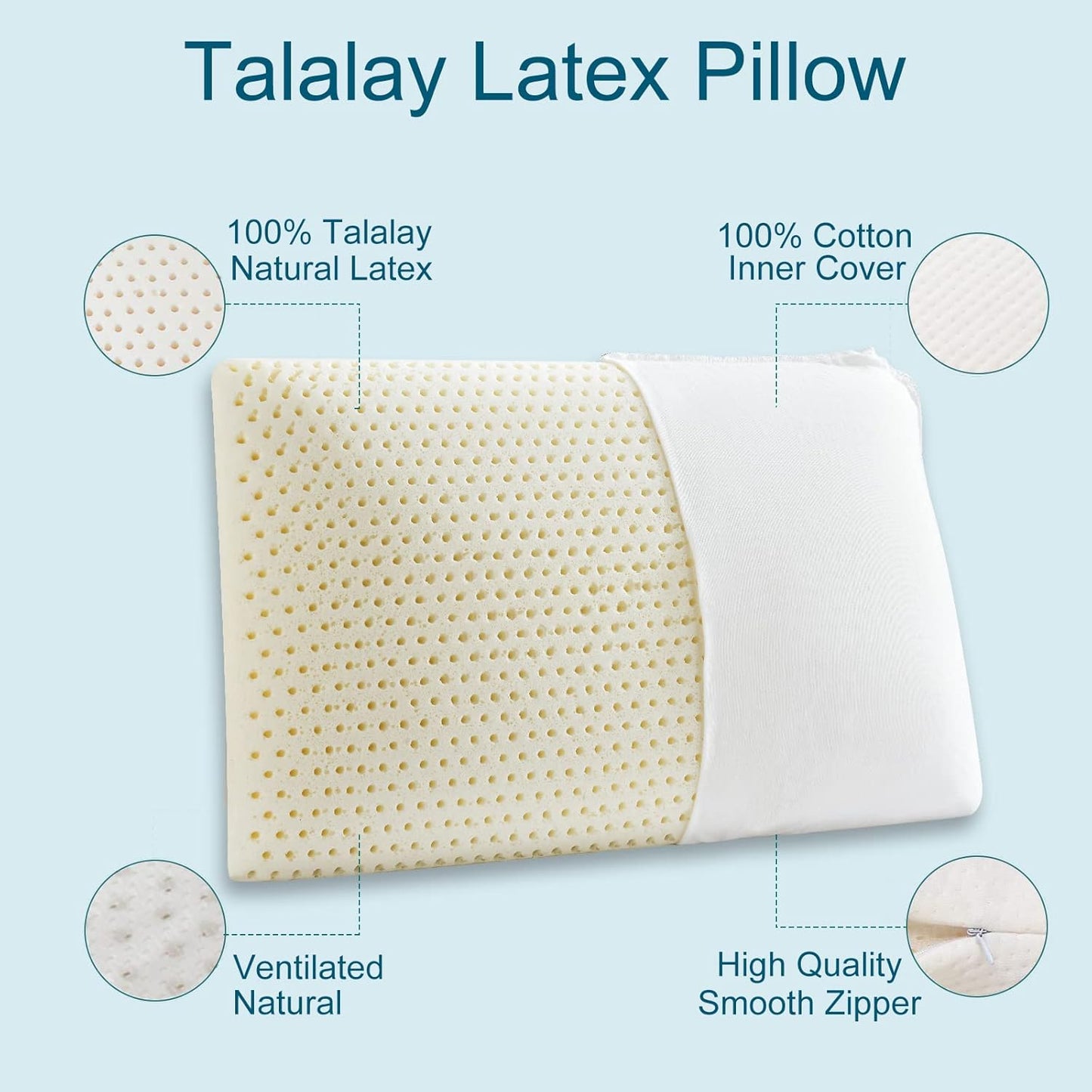 Talalay Latex Pillow, Soft Natural Latex Foam Pillow for Sleeping, Bed Pillow for Back, Side and Stomach Sleeperswith Removable Cotton Cover, Helps Relieve Shoulder and Neck Pain (Queen (Soft))